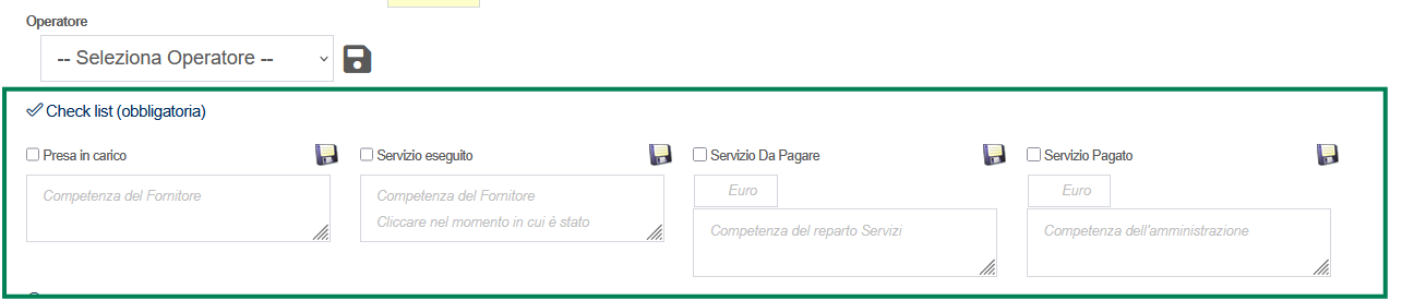 Checklist del servizio