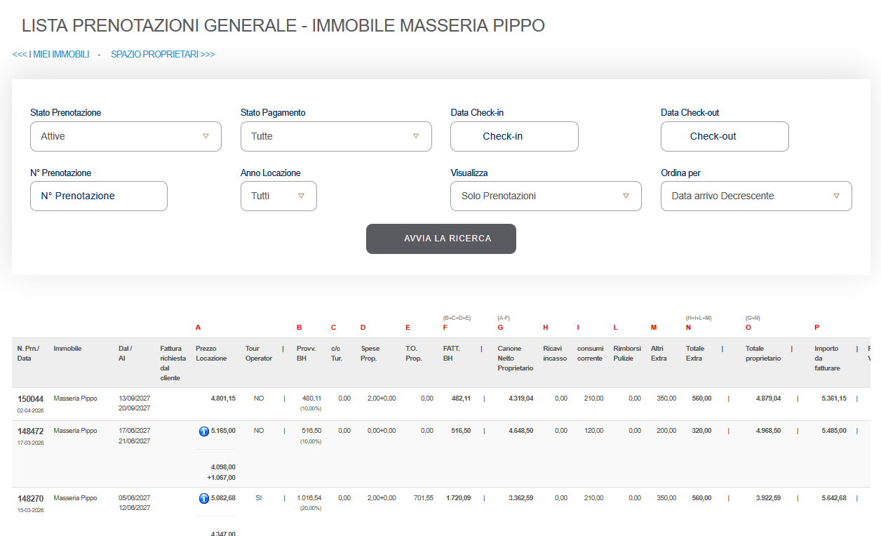 Lista prenotazioni del singolo immobile